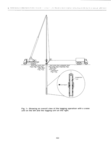 Corrosion Logging in Small Diameter Pipeline/Tubing Page 6