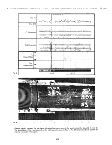 Corrosion Logging in Small Diameter Pipeline/Tubing Page 8