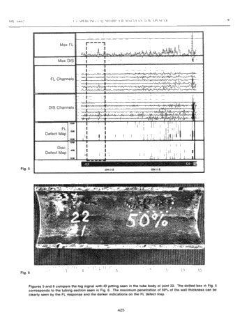 Corrosion Logging in Small Diameter Pipeline/Tubing Page 9
