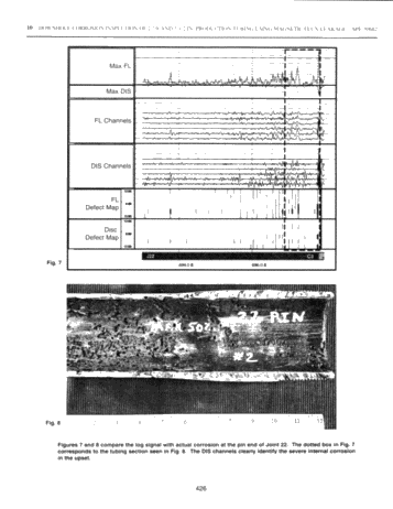 Corrosion Logging in Small Diameter Pipeline/Tubing Page 10