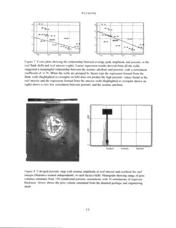 The Use and Abuse of Geostatistics Page 9