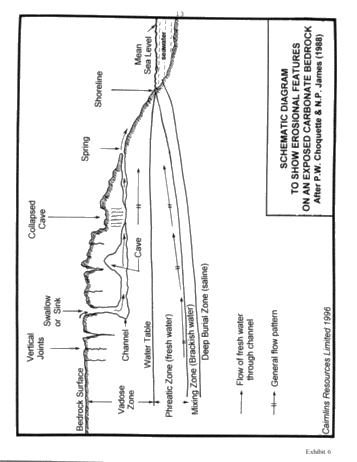 Sinkholes - a Trapping Mechanism for Oil and Gas in the Ordovician of Kent and Essex Counties, Ontario Page 13