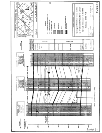 Sinkholes - a Trapping Mechanism for Oil and Gas in the Ordovician of Kent and Essex Counties, Ontario Page 22