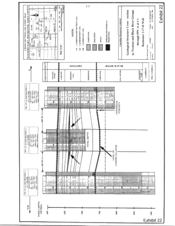 Sinkholes - a Trapping Mechanism for Oil and Gas in the Ordovician of Kent and Essex Counties, Ontario Page 23