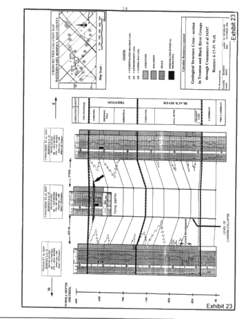 Sinkholes - a Trapping Mechanism for Oil and Gas in the Ordovician of Kent and Essex Counties, Ontario Page 24