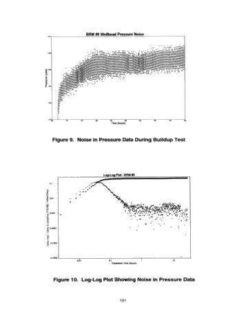 The Value of Wellhead Electronic Flow Measurement in Gas Storage Fields Page 11