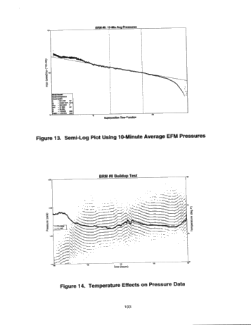 The Value of Wellhead Electronic Flow Measurement in Gas Storage Fields Page 13