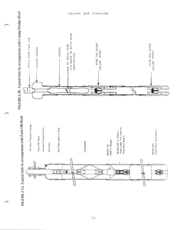 Key Learnings of a Cavern Entry Well Page 12