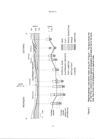 Hydrogeology of the Regional Freshwater Aquifer Lambton County, Southwestern Ontario Page 12