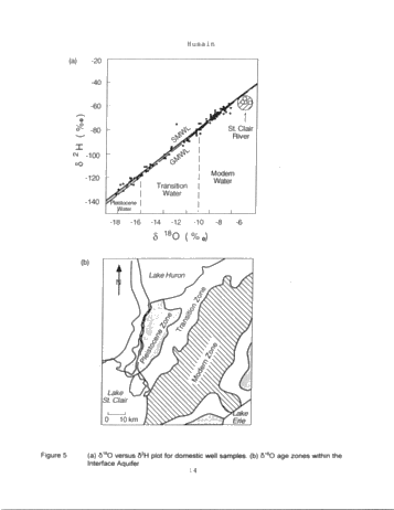 Hydrogeology of the Regional Freshwater Aquifer Lambton County, Southwestern Ontario Page 15