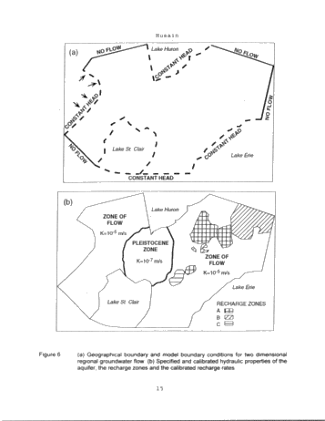 Hydrogeology of the Regional Freshwater Aquifer Lambton County, Southwestern Ontario Page 16