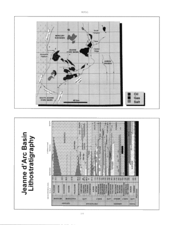 The Scotian Shelf and Grand Banks: An Overview of Canada's Newest Producing Frontiers Basins Page 10