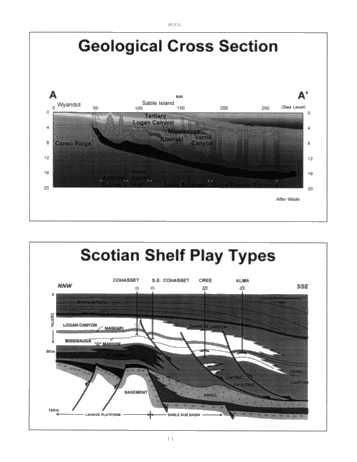The Scotian Shelf and Grand Banks: An Overview of Canada's Newest Producing Frontiers Basins Page 11