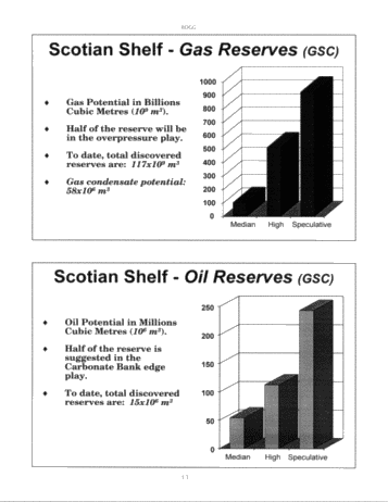 The Scotian Shelf and Grand Banks: An Overview of Canada's Newest Producing Frontiers Basins Page 13