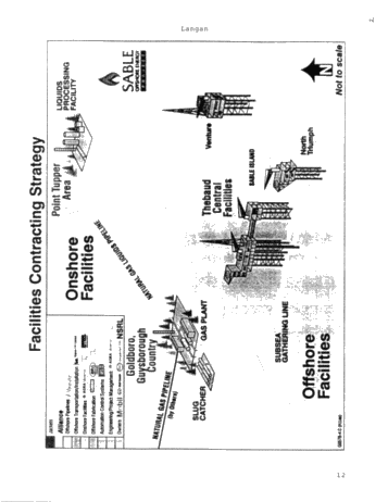 Maritimes and Northeast Pipeline: The New Supply Basin Page 12