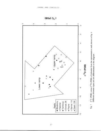 Dolomitization in the Guelph Formation, Southwestern Ontario Page 27