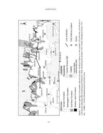 The Ordovician of South-Central Ontario: Highlights of Ontario Geological Survey Regional Mapping Project Page 13
