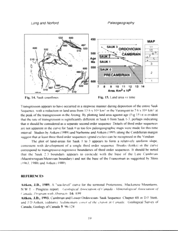 Following Coastlines: the Paleogeography of Canada From the Late Precambrian to the Early Ordovician Page 19