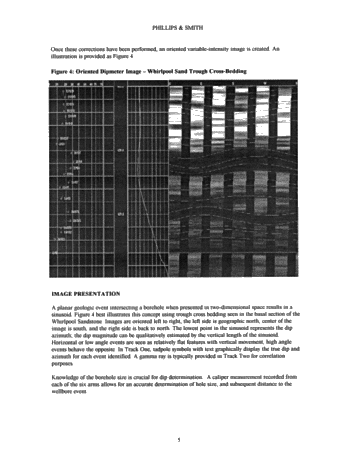 Using Dipmeter Log (HDIP) to Exploit Lake Erie Gas Reserves Page 5