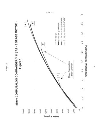 Planning to Drill Underbalanced Horizontal Wells Page 9