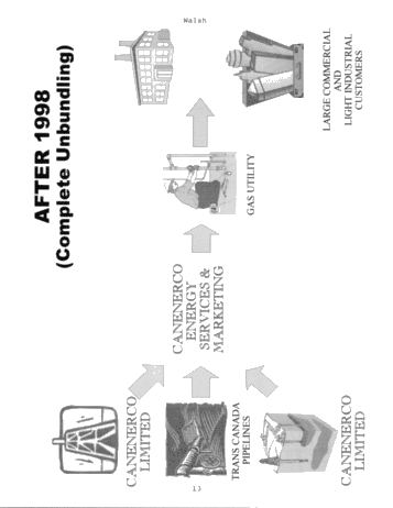 Deregulation of the Natural Gas Industry in Ontario Page 13