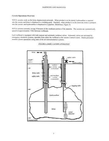 Twenty-five Years of Cavern Storage Page 5