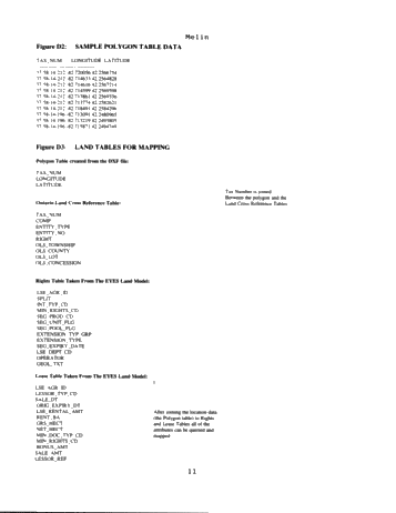 Can the Ontario Exploration Data be Dragged....Kicking and Screaming into the 90's? Page 24