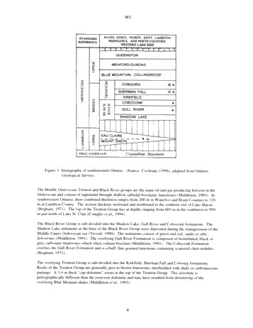 A Study of the Rochester Pools, Southwestern Ontario Page 4