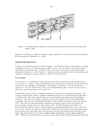 A Study of the Rochester Pools, Southwestern Ontario Page 6