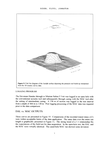 Acoustic Data Acquisition Through Casing Page 7