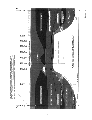 The Timing and Mechanics of Emplacement and Removal of Salt, in and Around Pinnacle Reefs In South-Western Ontario: The Enniskillen 28 Reef Model Page 24
