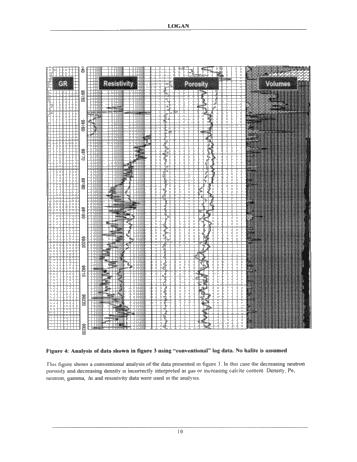 Identification of Salt Plugged Reservoirs Using The Pulsed Neutron Decay Log - Examples From Southern Ontario Page 10