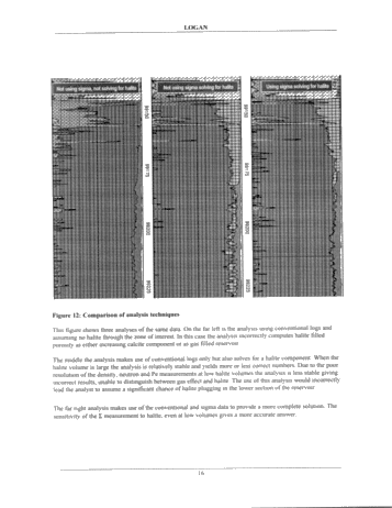 Identification of Salt Plugged Reservoirs Using The Pulsed Neutron Decay Log - Examples From Southern Ontario Page 16