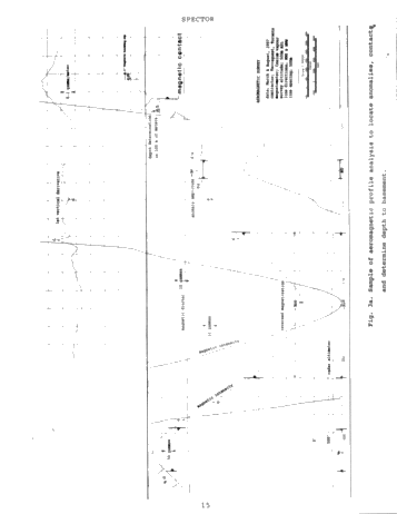 The Strathroy 1999 Aeromagnetic Survey: Implications For Oil and Gas Exploration Page 14