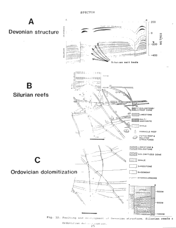 The Strathroy 1999 Aeromagnetic Survey: Implications For Oil and Gas Exploration Page 24