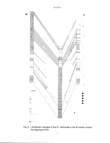 Vertical and Lateral Evaporitic Facies Changes Within The Salina Formation Page 7