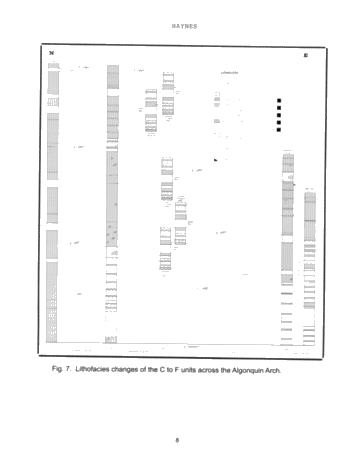 Vertical and Lateral Evaporitic Facies Changes Within The Salina Formation Page 8