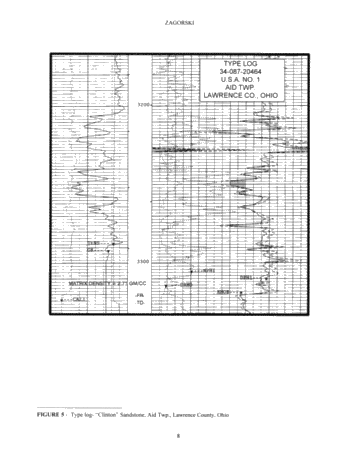 egional Trapping Styles in The "Clinton Medina Sandstone Group, Appalachian Basin Page 8