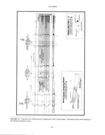 egional Trapping Styles in The "Clinton Medina Sandstone Group, Appalachian Basin Page 27
