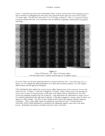 Megabin 3D Versus Conventional 3D Methods With Examples From The Michigan Basin Page 9