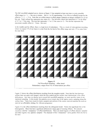 Megabin 3D Versus Conventional 3D Methods With Examples From The Michigan Basin Page 10