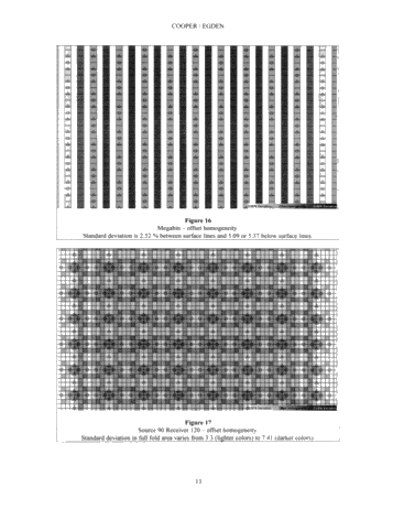 Megabin 3D Versus Conventional 3D Methods With Examples From The Michigan Basin Page 13