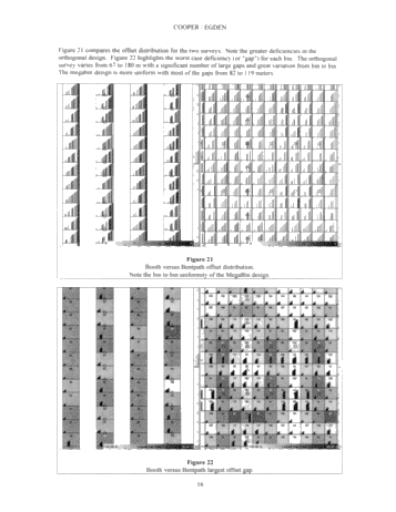 Megabin 3D Versus Conventional 3D Methods With Examples From The Michigan Basin Page 16