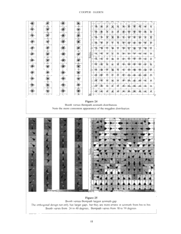 Megabin 3D Versus Conventional 3D Methods With Examples From The Michigan Basin Page 18