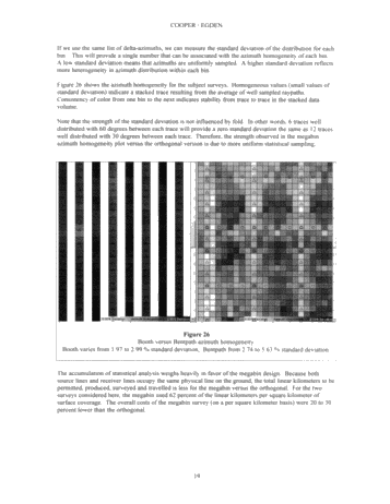 Megabin 3D Versus Conventional 3D Methods With Examples From The Michigan Basin Page 19