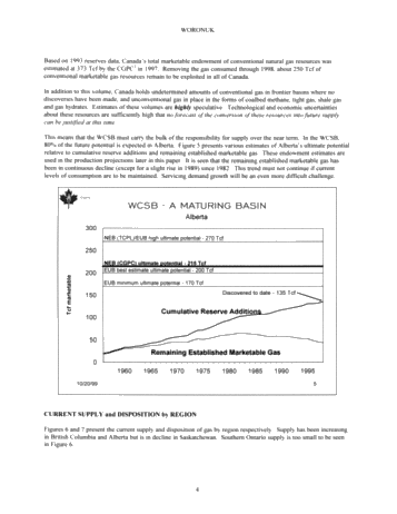 Canadian Gas Supply: Going Up? Or Down? Page 4