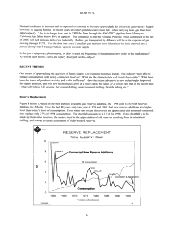 Canadian Gas Supply: Going Up? Or Down? Page 6