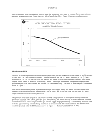 Canadian Gas Supply: Going Up? Or Down? Page 11
