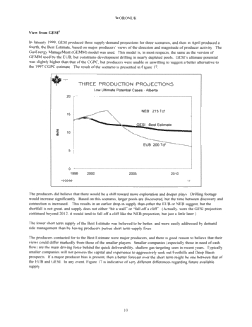 Canadian Gas Supply: Going Up? Or Down? Page 13