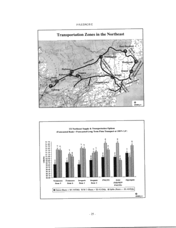 Storage and Transportation Services in The Great Lakes and Northeast Page 25